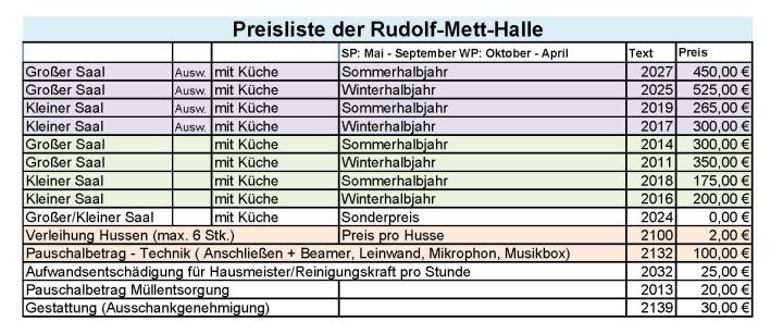 Preisliste